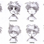 anime faces showing expressions